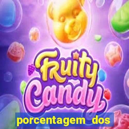porcentagem dos slots pg tempo real